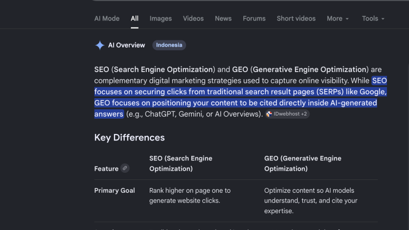 SEO vs GEO